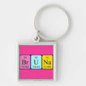 Bruna周期表名キーリング キーホルダー (正面)