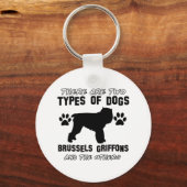 BRUSSELS GRIFFONギフトアイテム キーホルダー (正面)