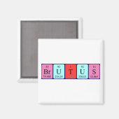 Brutus周期表名磁石 マグネット (正面/裏面)