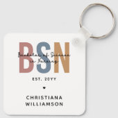 BSNカスタム看護学士号 キーホルダー (裏面)