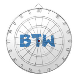 BTWメタルケージダーツボード ダーツボード