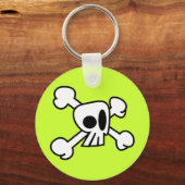 Bubba DemBones キーホルダー (正面)