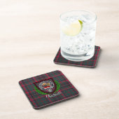 Buchan Scottish Clan Tartan & Crest コースター (右側)