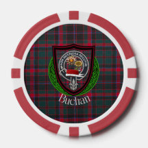 Buchan Scottish Clan Tartan & Crest