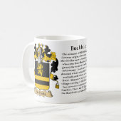 Buchholz、起源、意味および頂上 コーヒーマグカップ (正面左)