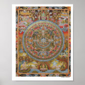 Buddha's Life Mandala Poster ポスター (正面)