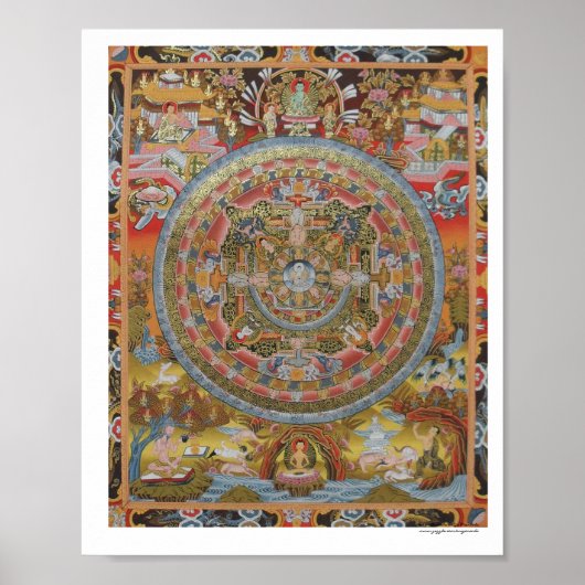 Buddha's Life Mandala Poster ポスター (正面)