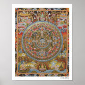 Buddha's Life Mandala Poster ポスター (正面)