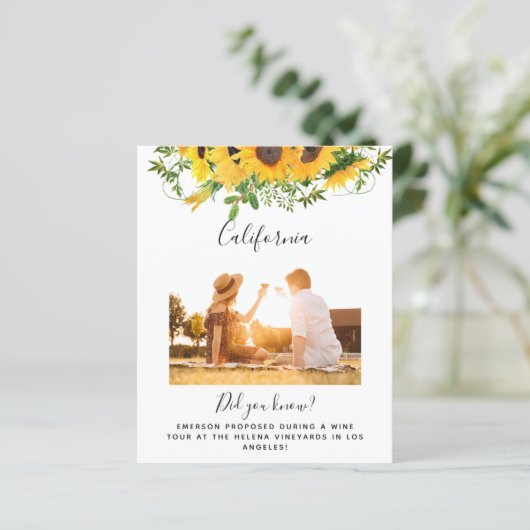 BUDGETの写真結婚の場所テーブル番号 (スタンド正面)