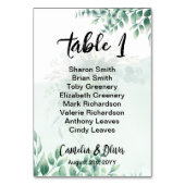 BUDGETグリーンリーユーカリのシーティングチャー結婚トの テーブルナンバー (正面)