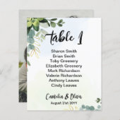 BUDGETテーブル番号シーティンググリーナリーユーカリ (正面/裏面)