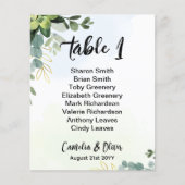 BUDGETテーブル番号シーティンググリーナリーユーカリ (正面)