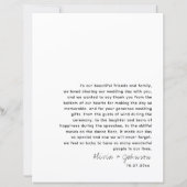 BUDGETミニマル結婚リスト (裏面)