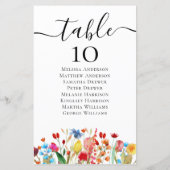 BUDGETワイルドフラワー結婚のテーブル座席表 (裏面)