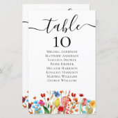 BUDGETワイルドフラワー結婚のテーブル座席表 (正面/裏面)