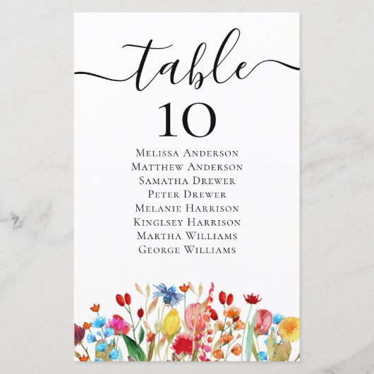 BUDGETワイルドフラワー結婚のテーブル座席表 (正面)