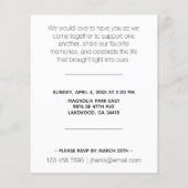 Budget写真お祝いのライフ招待状 (裏面)