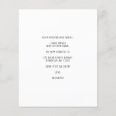 Budget移動した住所の変更の写真の移動 (裏面)