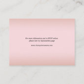 BUDGET Blush Pink Floral Butterfly Quinceanera エンクロージャーカード (裏面)