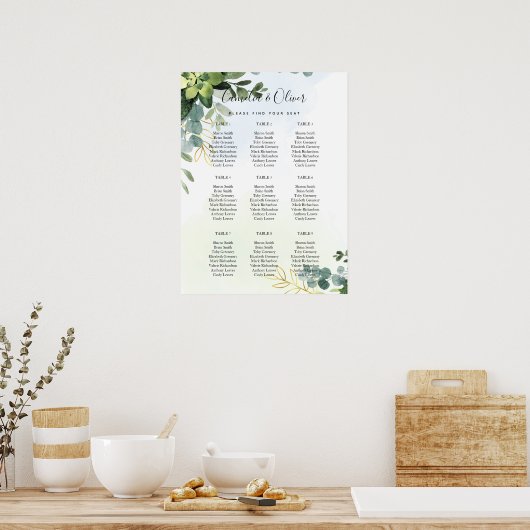 BUDGET Greeneryのシーティングチャート9表18インチx 24インチ ポスター (キッチン)