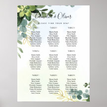 BUDGET Greeneryのシーティングチャート9表18インチx 24インチ