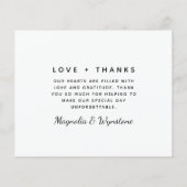 Budget Photo Collage結婚's (裏面)