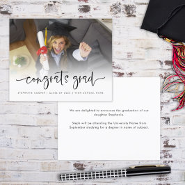 Budget Photo OverlayおめでとうGrad 2022発表