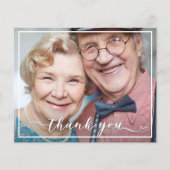 Budget Thank Youタイポグラフィ記念写真 (正面)