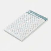 Budget Trackerの概要雪だるまPost it notes ポストイット (アングル)