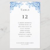 Budget Wedding Seating Chart Table Chinoiserie (正面)