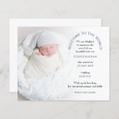 Budget Welcome to World Photo Birth Announcement (正面/裏面)