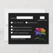 🌈 Budget With Menu RSVP Technicolor Love  (裏面)