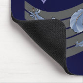 Budgie愛"かわいこちゃん"のマウスパッド マウスパッド (コーナー)