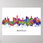 Buffalo New York Skyline ポスター (正面)