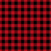 Buffalo Plaid Throw Red Black Lumberjack Vibes フリースブランケット