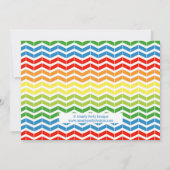 Build A Bear少年の誕生日パーティー招待状 招待状 (裏面)