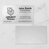 Builder契約者開発者ホーム修理 名刺 (正面/裏面)