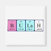 Bulah周期表名磁石 マグネット (正面)