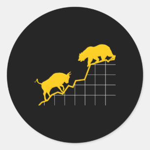 Bull Vs Bear I共有株式市場Etf Capital ラウンドシール