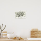 Bulwana "Long Tom" Firing ポスター (キッチン)