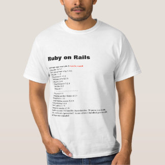 bundle install T-shirts (Ruby on Rails) Tシャツ