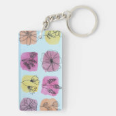 Bunte Blumenpaletten  キーホルダー (裏面)