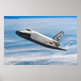 Buran: Legendary Soviet Shuttle in Flight ポスター