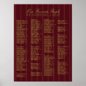 Burgundy Alphabetical Wedding Seating Chart ポスター (正面)