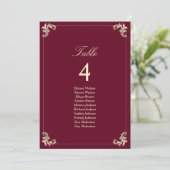 Burgundy Gold Baroque Wedding Seating Chart (スタンド正面)