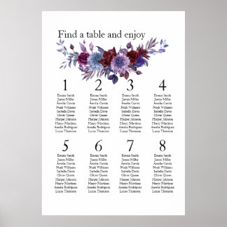 Burgundy Lavender Dusty Blue Minimalist Floral ポスター