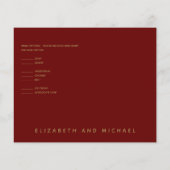 Burgundy RSVP予算 (裏面)