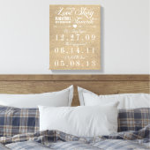 Burlap素朴ストーリ結婚ーの日付キャンバス キャンバスプリント (インサイチュ (寝室))