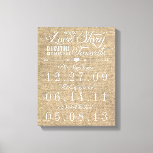 Burlap素朴ストーリ結婚ーの日付キャンバス キャンバスプリント (正面)