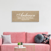Burlap素朴ファミリーが確立したファミリーネームサイン キャンバスプリント (インサイチュ (リビング))